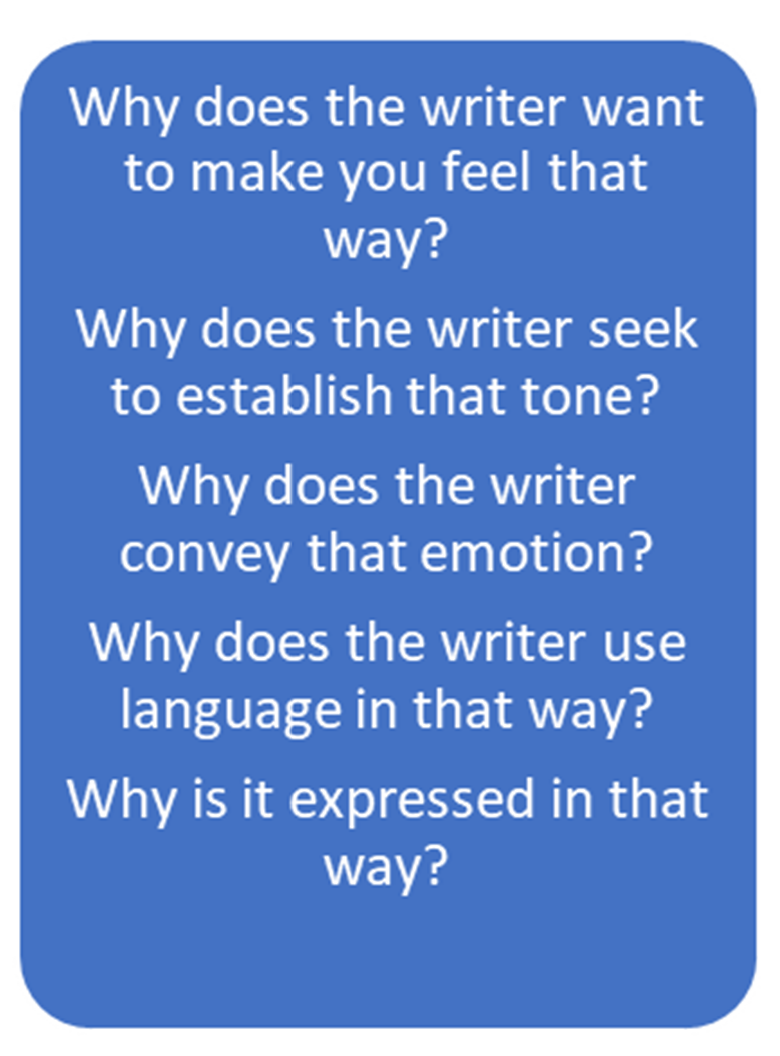 The What How Why of WHW: Introducing and Using ‘What How Why’ – codexterous